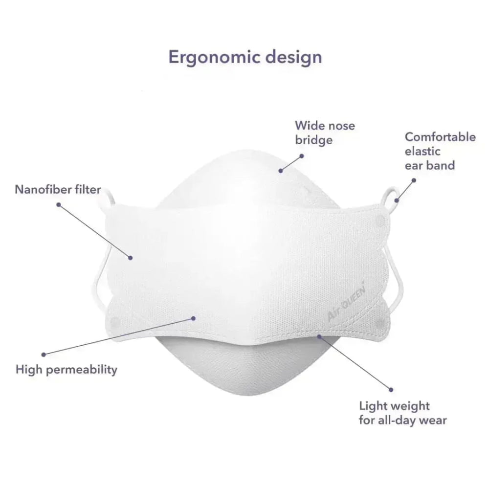 White airqueen nano face masks