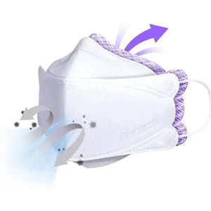 White airqueen nano face masks